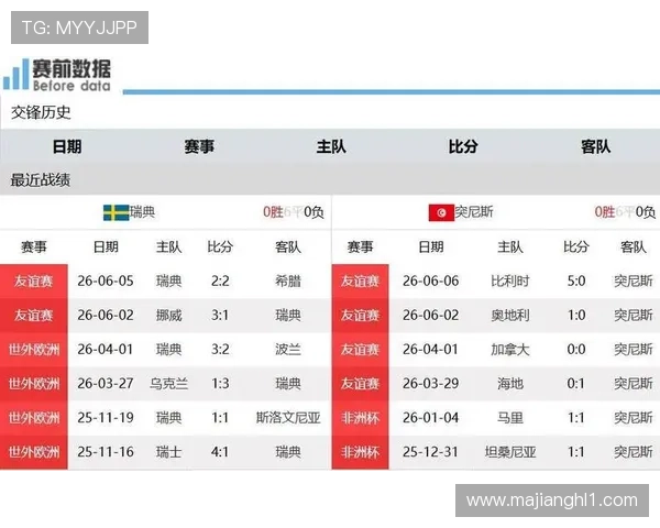 2026年世界杯瑞典对阵突尼斯比赛赛后详细数据分析与精彩瞬间回顾